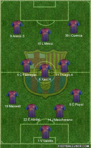 F.C. Barcelona Formation 2011