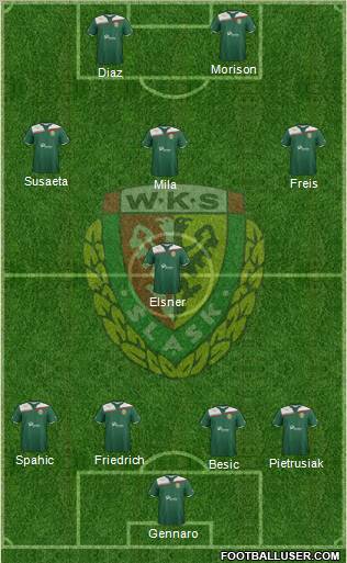 WKS Slask Wroclaw Formation 2011