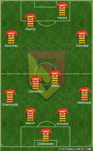 Jagiellonia Bialystok Formation 2011