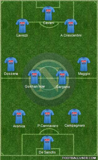 Napoli Formation 2011