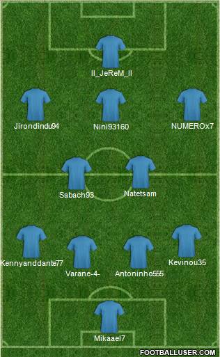 Fifa Team Formation 2011