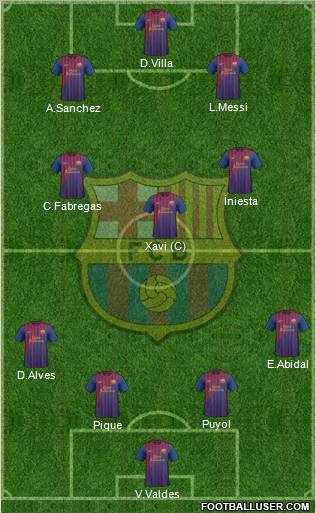 F.C. Barcelona Formation 2011