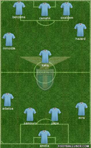 S.S. Lazio Formation 2011