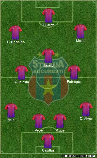 FC Steaua Bucharest Formation 2011