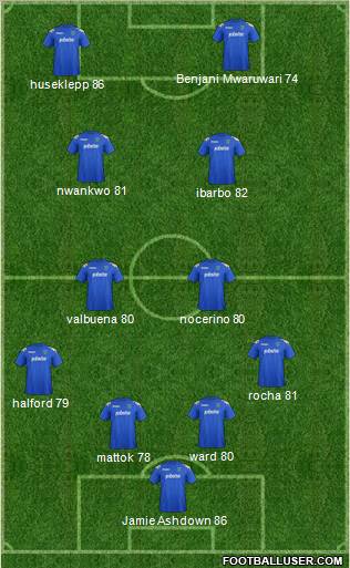 Portsmouth Formation 2011