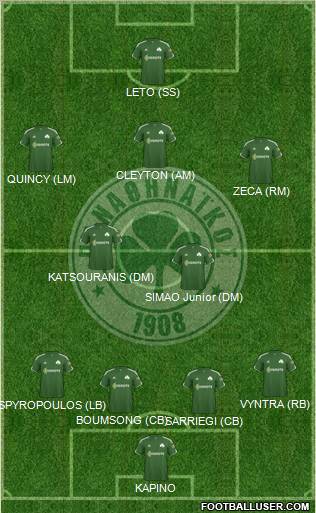 Panathinaikos AO Formation 2011