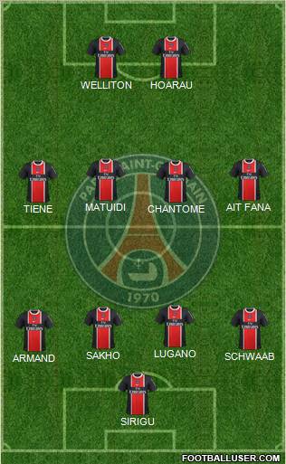 Paris Saint-Germain Formation 2011