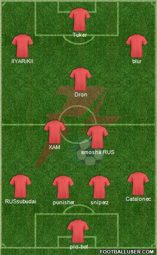 Zvezda Irkutsk Formation 2011