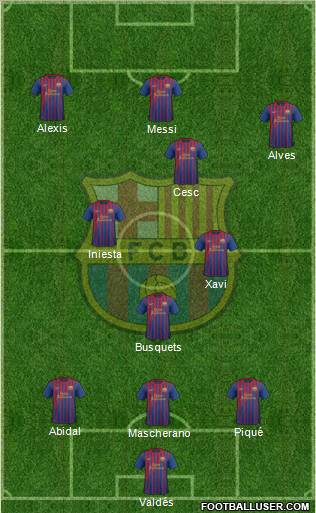 F.C. Barcelona Formation 2011