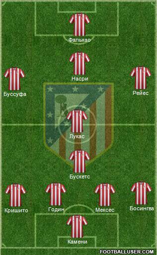 C. Atlético Madrid S.A.D. Formation 2011