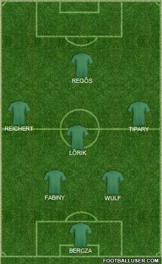 Champions League Team Formation 2011