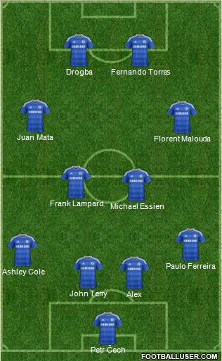 Chelsea Formation 2011