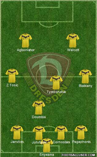 SG Dynamo Dresden Formation 2011