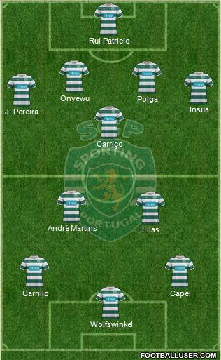 Sporting Clube de Portugal - SAD Formation 2011