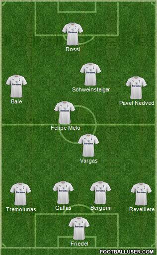 Tottenham Hotspur Formation 2011