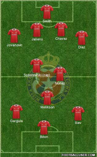 Wisla Krakow Formation 2011