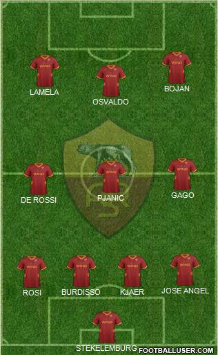 AS Roma Formation 2011