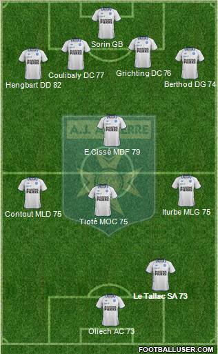 A.J. Auxerre Formation 2011