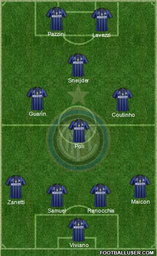 F.C. Internazionale Formation 2011