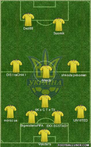 Ukraine Formation 2011