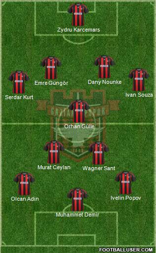 Gaziantepspor Formation 2011