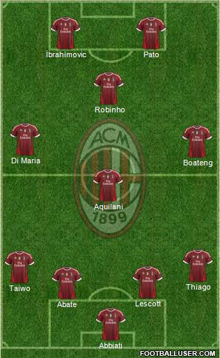 A.C. Milan Formation 2011