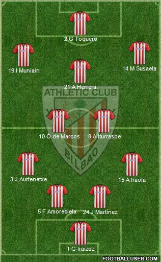 Athletic Club Formation 2011