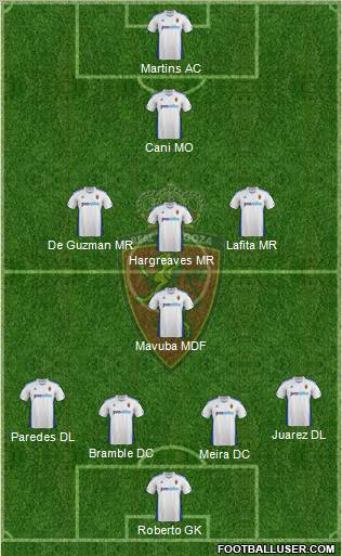 R. Zaragoza S.A.D. Formation 2011