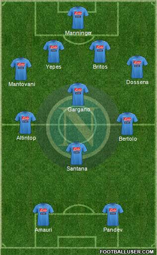 Napoli Formation 2011