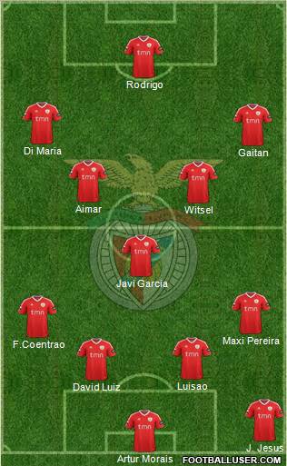 Sport Lisboa e Benfica - SAD Formation 2011