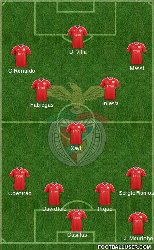 Sport Lisboa e Benfica - SAD Formation 2011