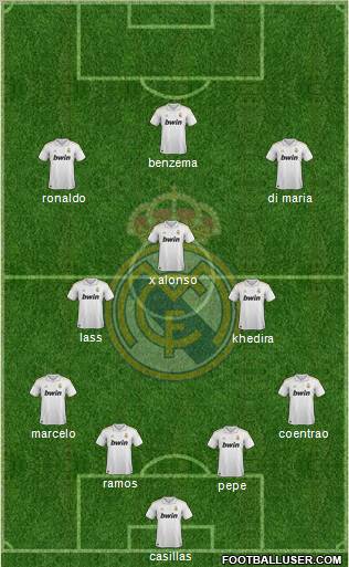 Real Madrid C.F. Formation 2011