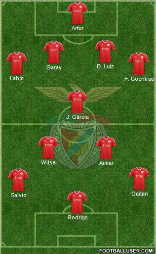 Sport Lisboa e Benfica - SAD Formation 2011