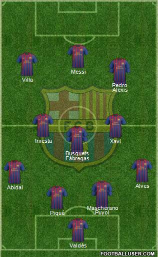 F.C. Barcelona Formation 2011