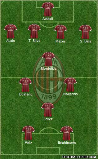 A.C. Milan Formation 2011