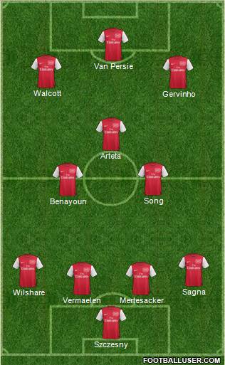 Arsenal Formation 2011