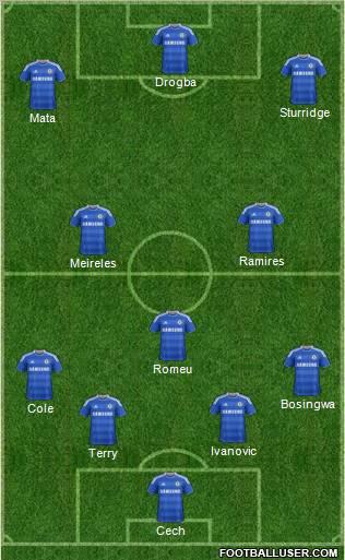 Chelsea Formation 2011