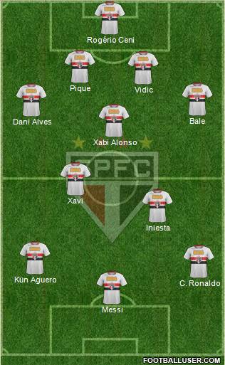 São Paulo FC Formation 2011