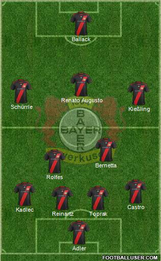 Bayer 04 Leverkusen Formation 2011