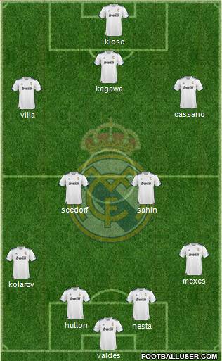 R. Madrid Castilla Formation 2011