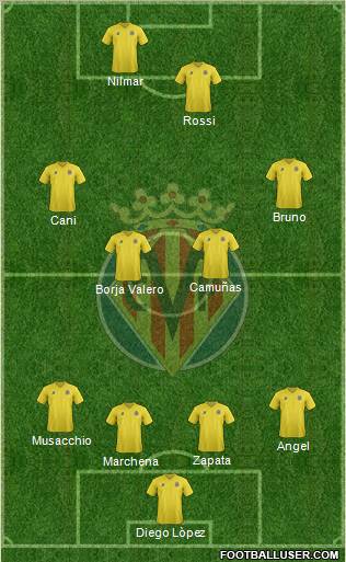 Villarreal C.F., S.A.D. Formation 2011