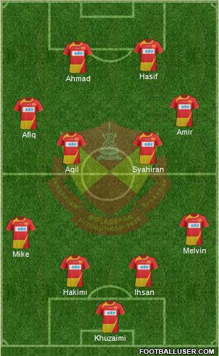 Selangor Formation 2011