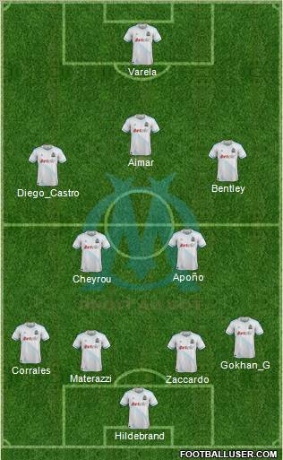 Olympique de Marseille Formation 2011