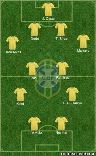 Brazil Formation 2011