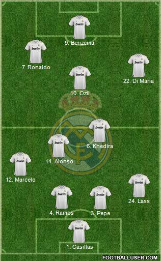 Real Madrid C.F. Formation 2011