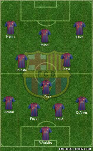 F.C. Barcelona Formation 2011