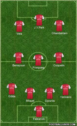 Arsenal Formation 2011