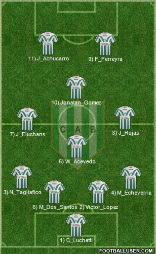 Banfield Formation 2011