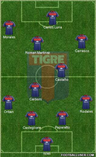 Tigre Formation 2011