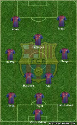 F.C. Barcelona Formation 2011